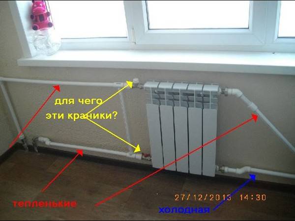 Как правильно перекрыть батарею в квартире с центральным отоплением krani.su
