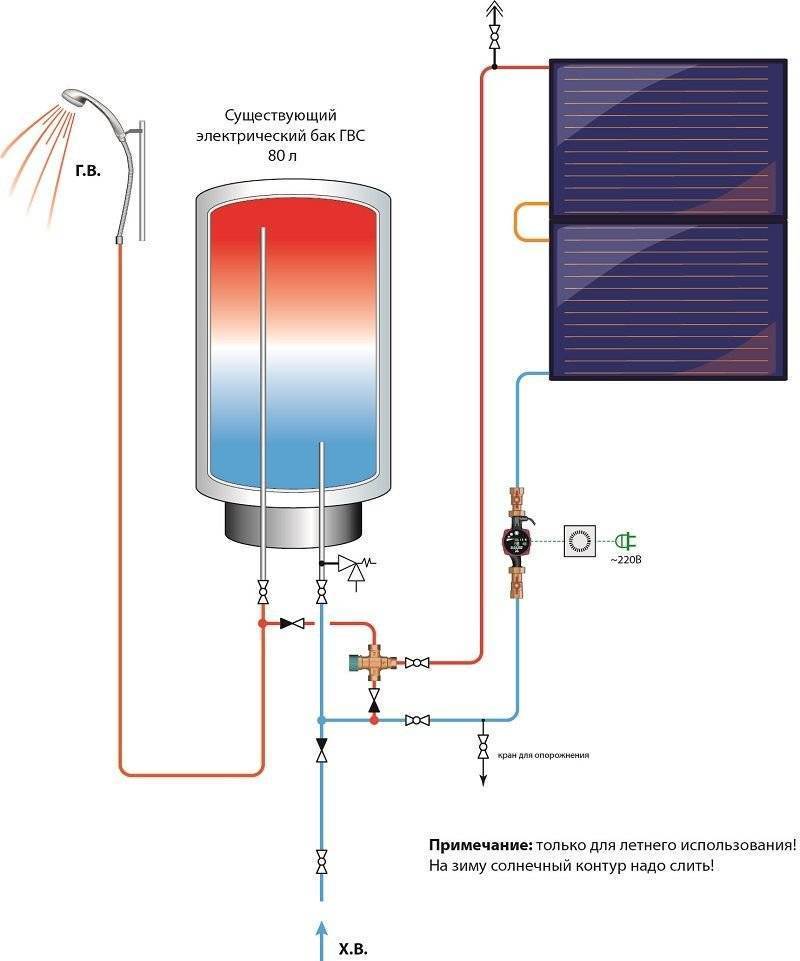 Как подключить бойлер. Водонагреватель накопительный 100л схема подсоединения. Электрический бойлер для горячей воды схема подключения. Схема подключения бойлера с рециркуляцией горячей воды. Схема рециркуляции ГВС через электрический водонагреватель.