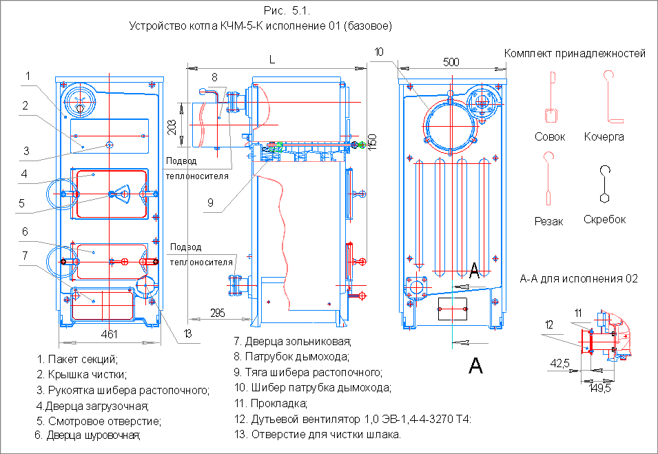 Твердотопливный водогрейный котел кчм-5 производства кировского завода. модели твердотопливных котлов кчм-5 — технические характеристики