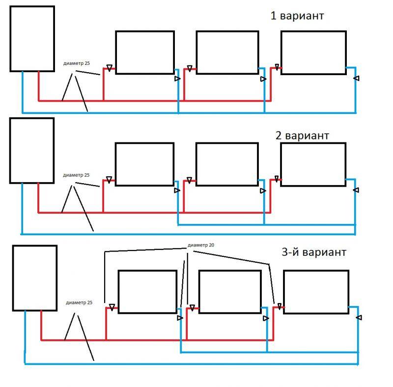 Система отопления петля тихельмана: схема и расчёт — викистрой