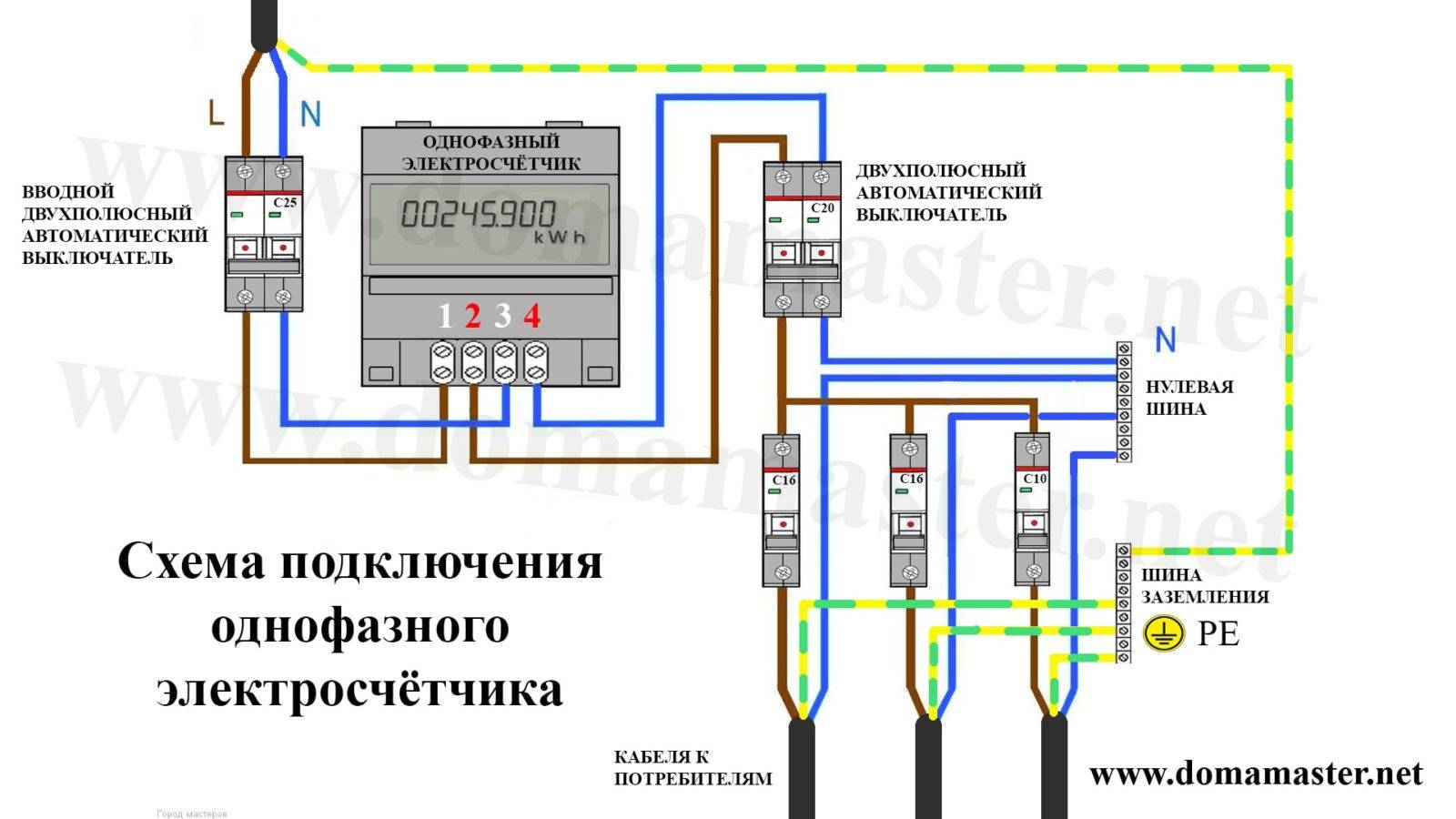 Схема подключения однофазного электросчетчика | ehto.ru