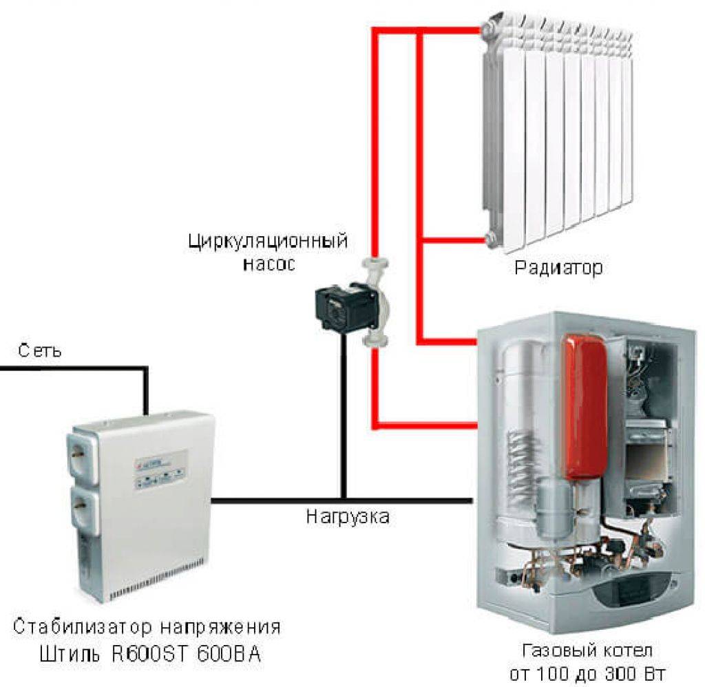 Стабилизатор напряжения для газового котла: типы, правила монтажа и критерии подбора | гид по отоплению