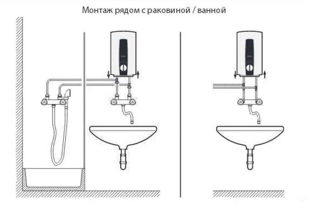Солнечный водонагреватель своими руками, схема, видео