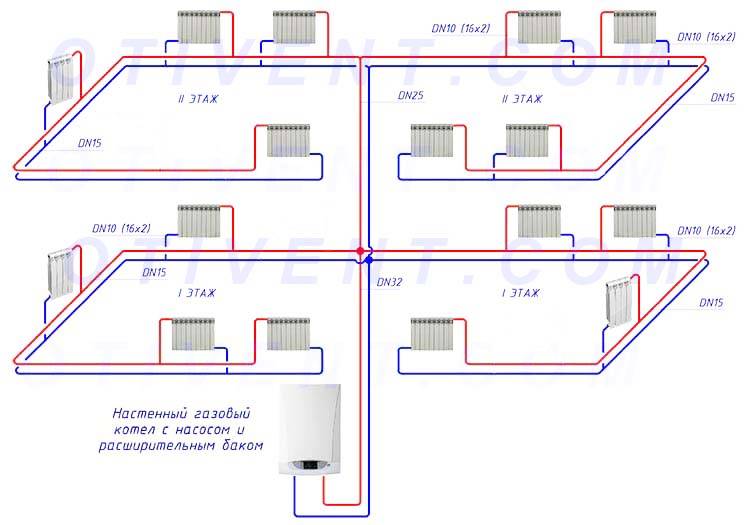 Схемы двухтрубной системы отопления в частном доме: делаем сами