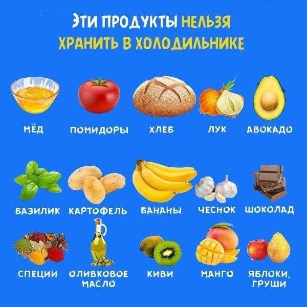 Как хранить бананы: 14 шагов (с иллюстрациями)