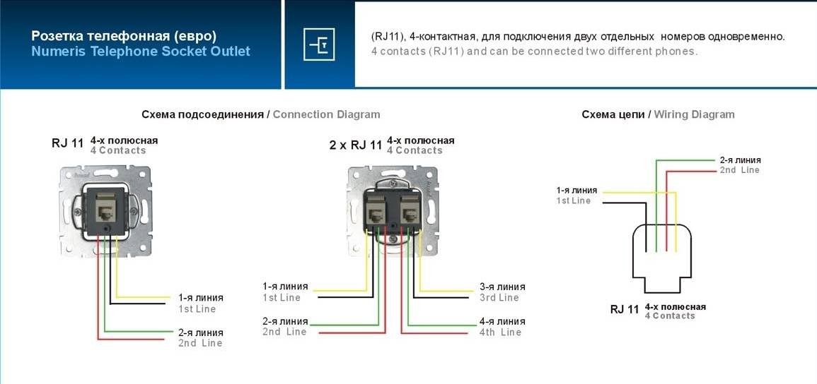 Интернет розетка. схема подключения.