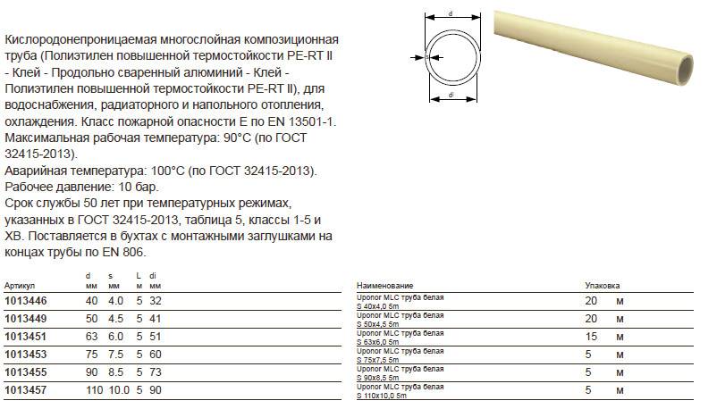 Полиэтиленовые трубы: маркировка, диаметры, характеристики, применение - блог ремстрой-про