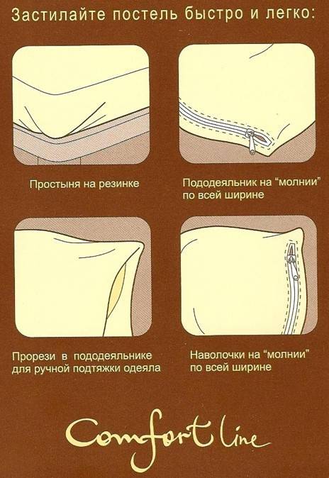 Как быстро заправить одеяло в пододеяльник - iloveremont.ru