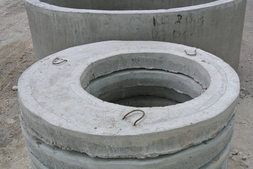 Все размеры в одной таблице: “бетонные кольца для колодца”