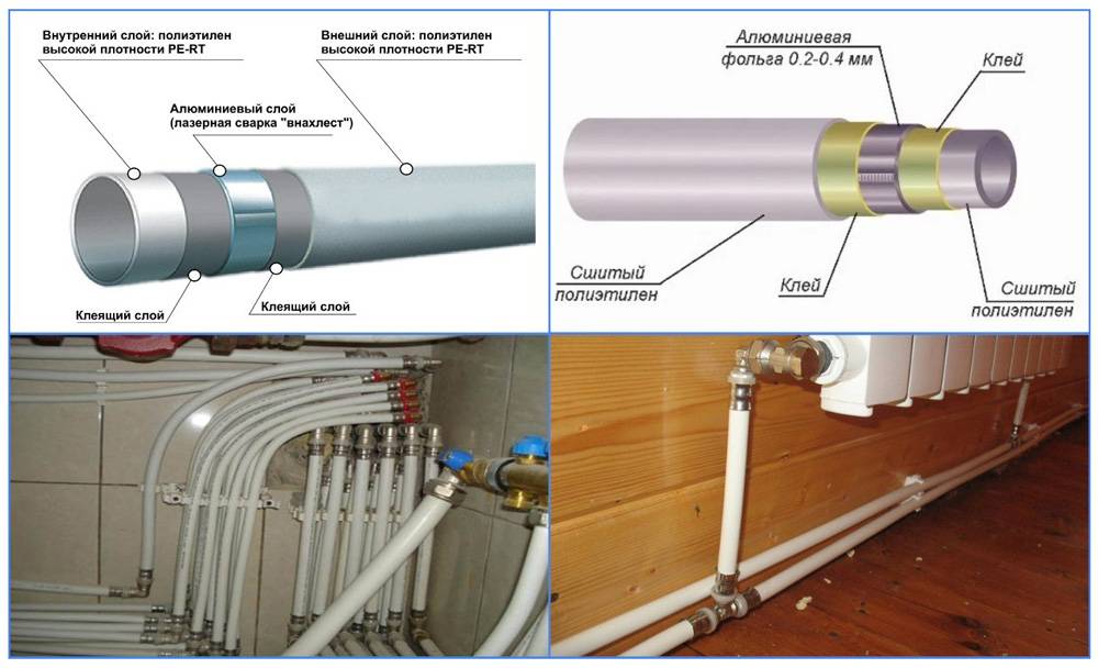 Металлопластиковые или полипропиленовые трубы: что лучше использовать для отопления и водоснабжения