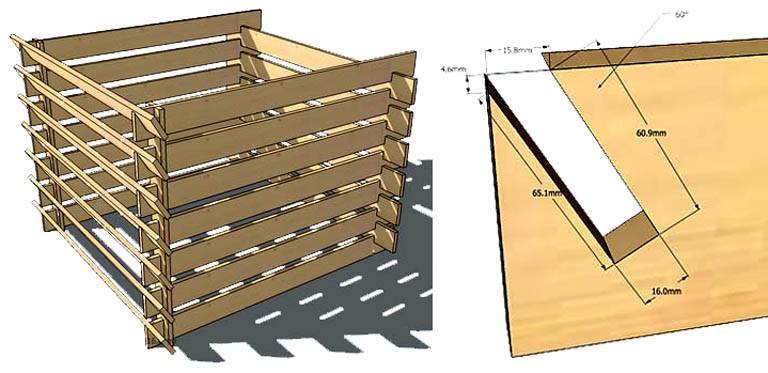 Идеальный компостный ящик: место, материал, размеры, как сделать своими руками