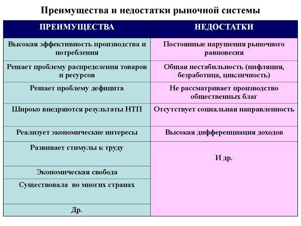 Бюджетные септики для дачи без откачки: как сделать своими руками – ремонт своими руками на m-stone.ru