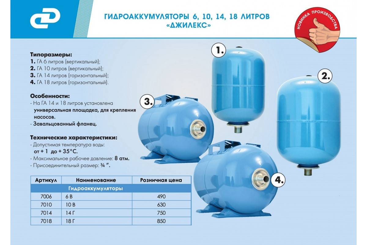 Выбор гидроаккумулятора для водоснабжения частного дома: расчет объема, рейтинг и отзывы