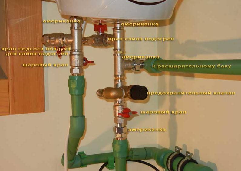 Установка газовой колонки своими руками – правила монтажа, подключения