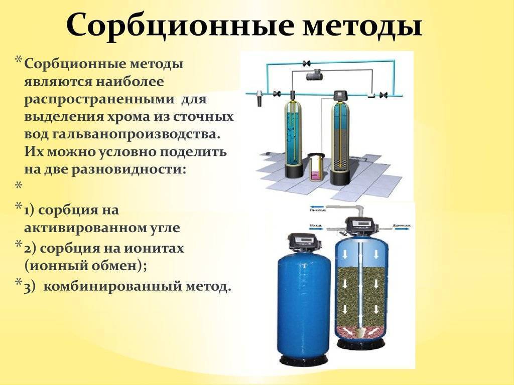 Сорбционный фильтр для очистки воды: устройство, принципы работы, разновидности, а также, где купить и стоимость