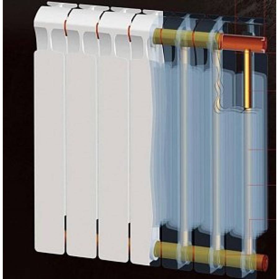 Какие радиаторы отопления лучше для частного дома: чугунные биметаллические алюминиевые или вакуумные