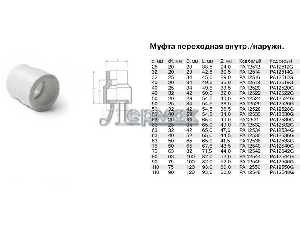 Размеры пп. Муфта соединительная полипропиленовая 50 наружный диаметр. Муфта соединительная полипропиленовая 50 Размеры. Муфта полипропилен переходная 25 20 Размеры. Муфта соединительная n16004 полипропилен 160 диаметр.