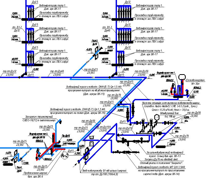 Прокладка инженерных сетей и коммуникаций: этапы, особенности / водопроводные / предназначение труб / публикации / санитарно-технические работы