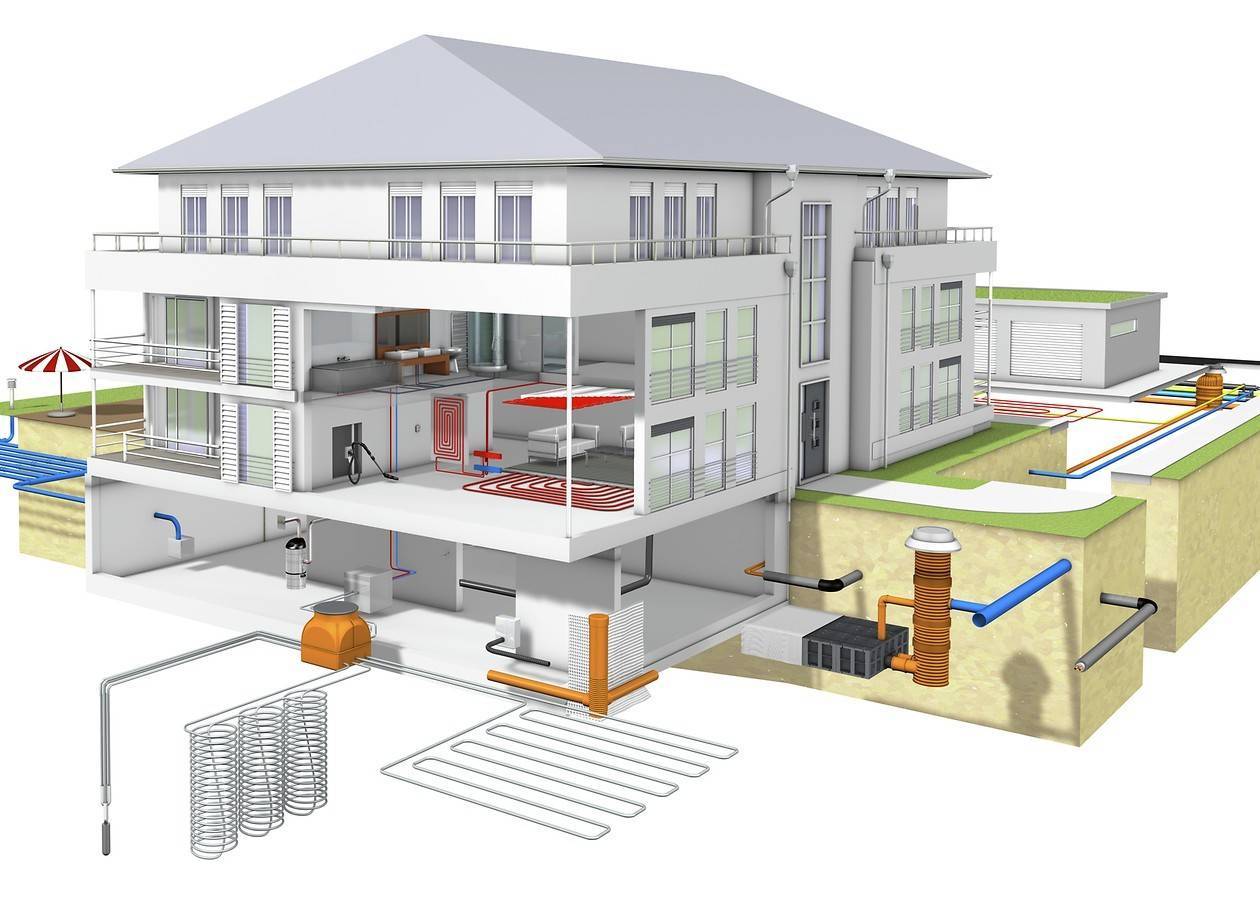 Энергосберегающие системы и технологии для отопления частного дома нового поколения