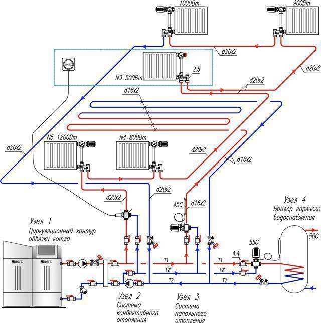 Система отопления с естественной циркуляцией – схемы без насоса
