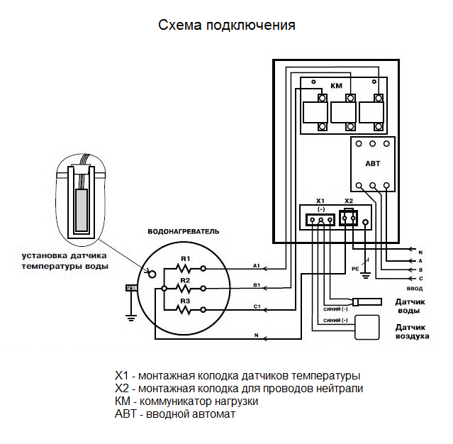 Схема электрического отопления частного дома - tokzamer.ru
