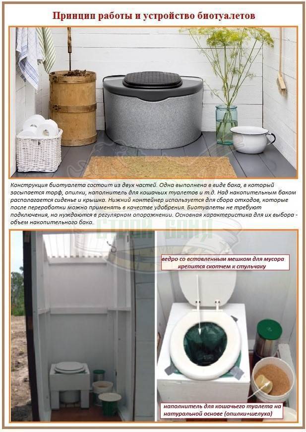 Как работает биотуалет - подробное описание,как устроен туалет,насколько его хватает,для дома,принцип работы биотуалета,жидкостный.