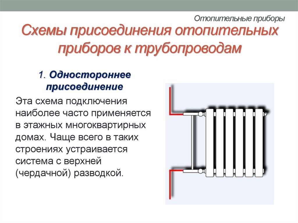 Можно ли менять батареи в отопительный сезон ???? сантехника