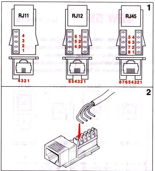 Как подключить интернет розетку rj-45 legrand - схема распиновки для кабеля из 8 или 4 проводов