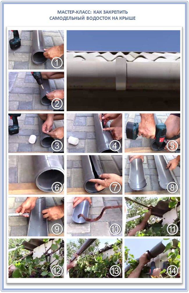 Водосток своими руками: установка водосточного желоба, как сделать самодельный из подручных материалов