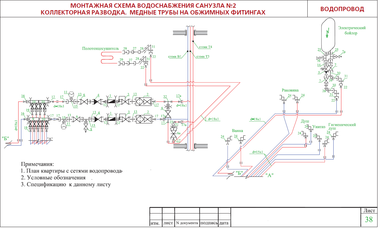 Схема разводки труб водоснабжения в ванной и туалете. Технологическое присоединение к водоснабжению. Договор технологического присоединения к сетям водоснабжения. Технологическое присоединение. Подключение к сетям водоснабжения и водоотведения.