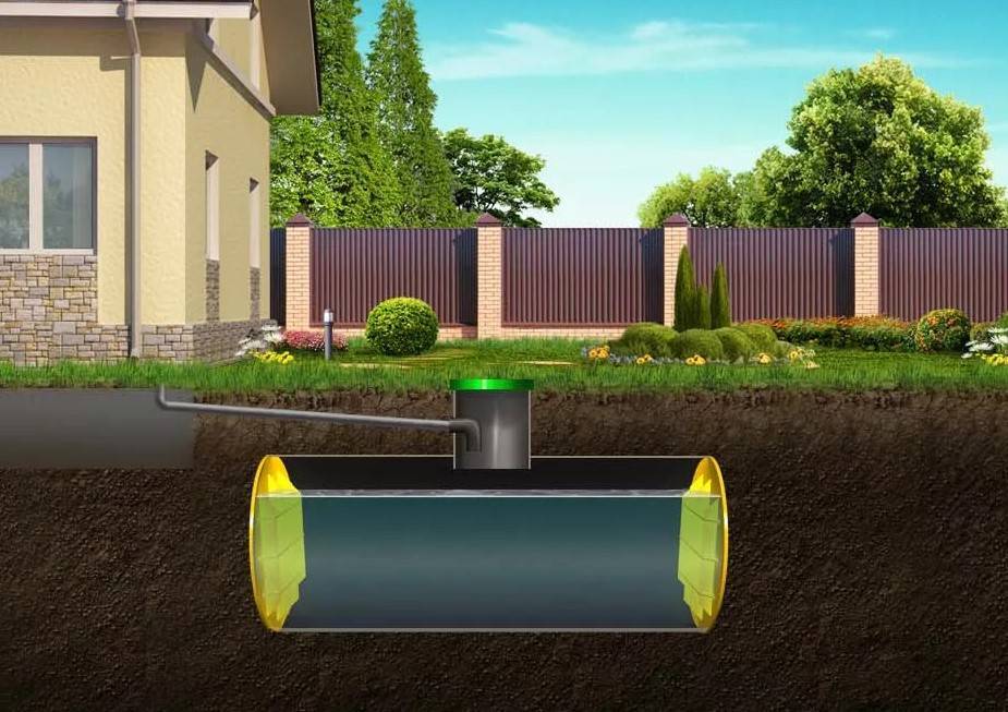 Как выбрать канализацию для загородного дома?