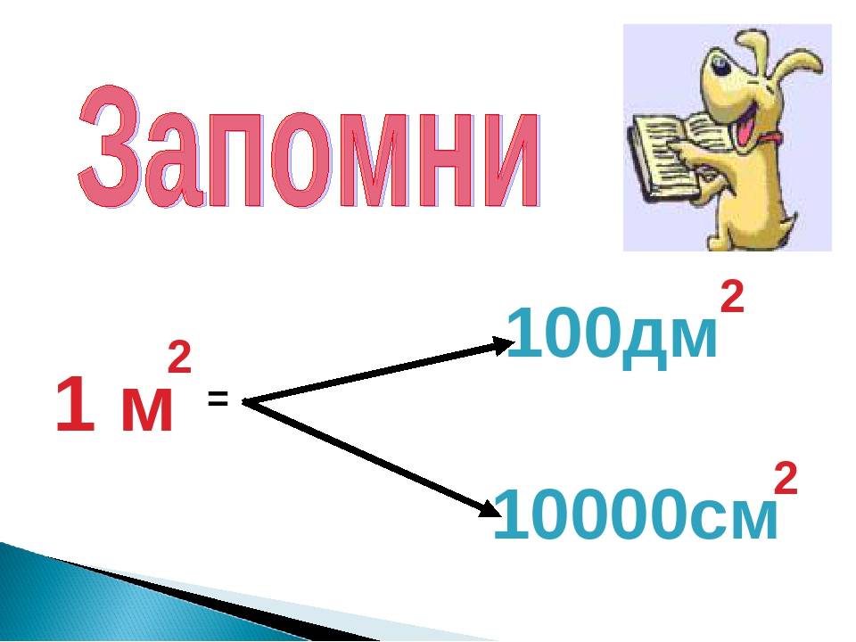 1 сантиметр 100. Единица площади квадратный метр. Единицы площади 4 класс презентация. Меры измерения площади 4 класс. Меры площади 3 класс перспектива.