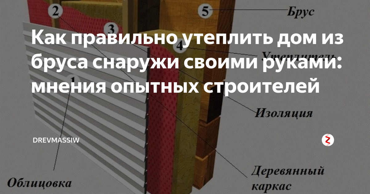 Утепление брусового дома снаружи своими руками