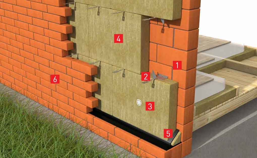Утепление кирпичной стены снаружи — выбор и монтаж теплоизоляции на наружную сторону фасада из силикатного кирпича