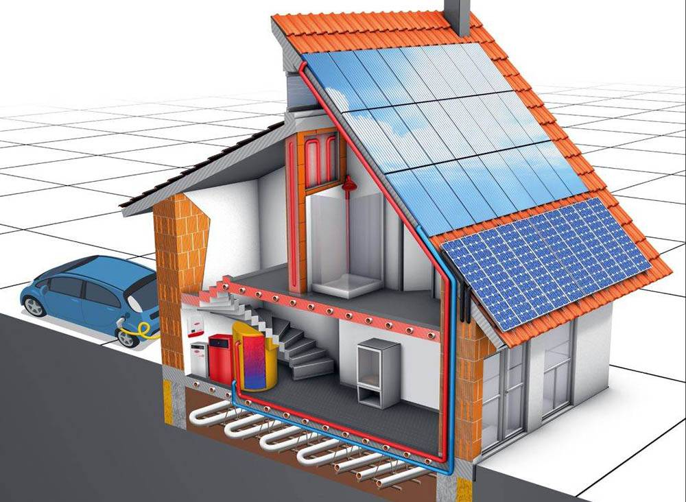 Отопление частного дома без газа и электричества - возможные решения