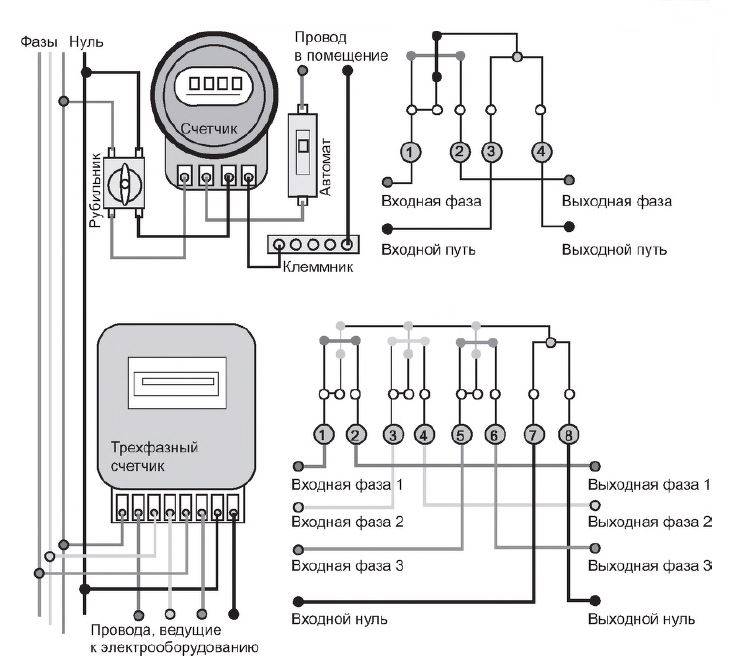 Схема подключения счетчика электроэнергии однофазного