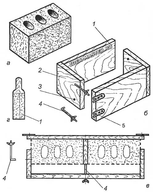 Арболитовые блоки своими руками: технология изготовления от а до я