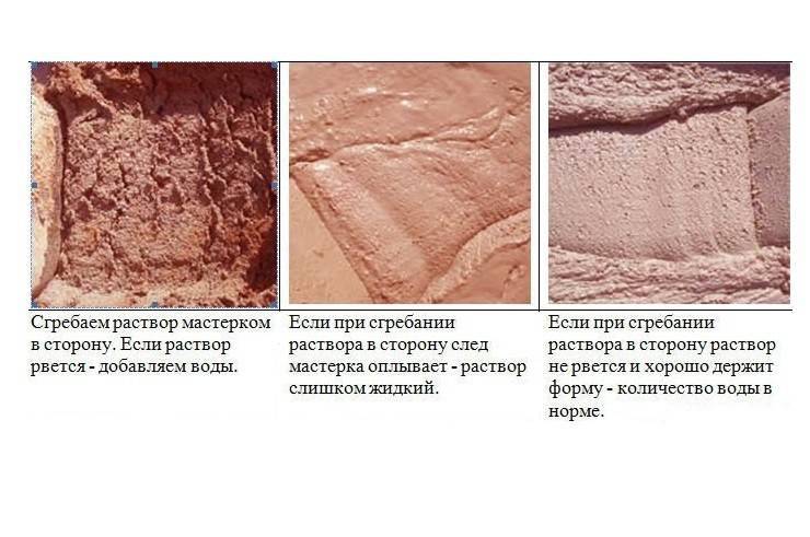 Как приготовить глину для кладки печи: пропорции песка в растворе