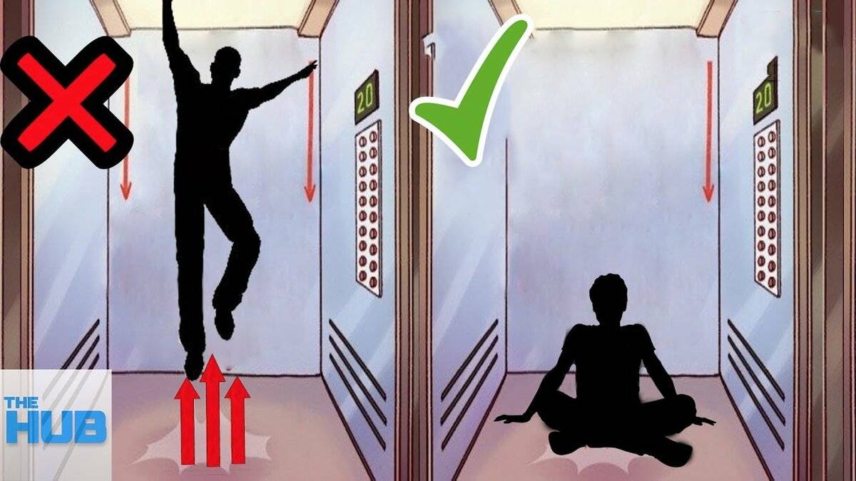 Падение лифта