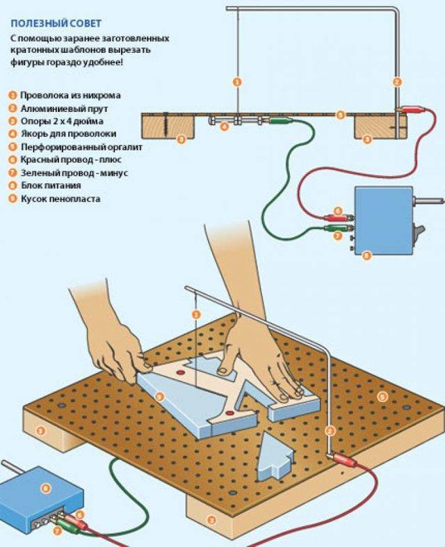Как сделать электронож для пенопласта своими руками