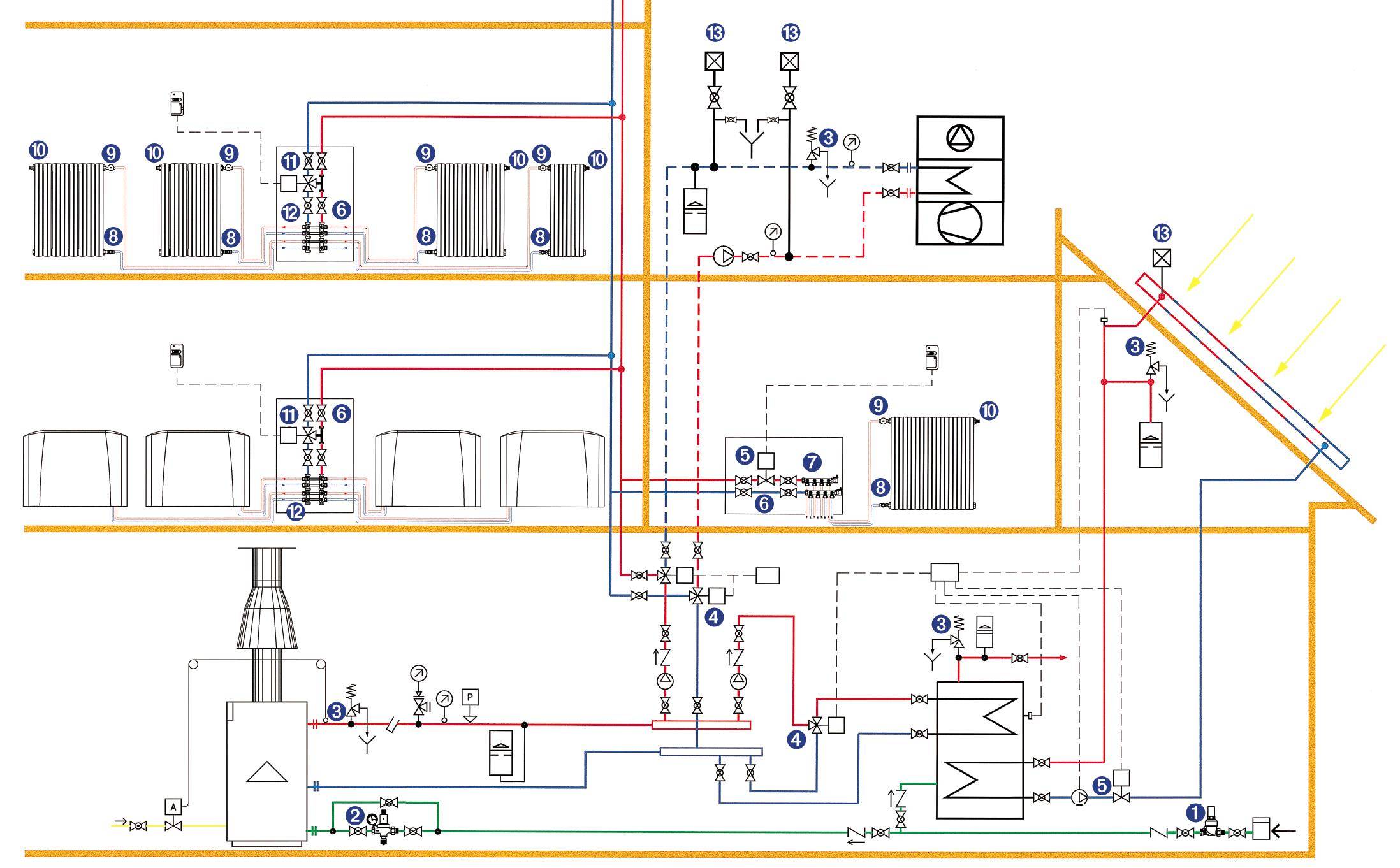 Как сделать отопление в частном доме: как правильно провести систему водяного отопления своими руками, что нужно для проведения, как организовать, переделать, как варить трубы, как установить эффективное отопление самостоятельно