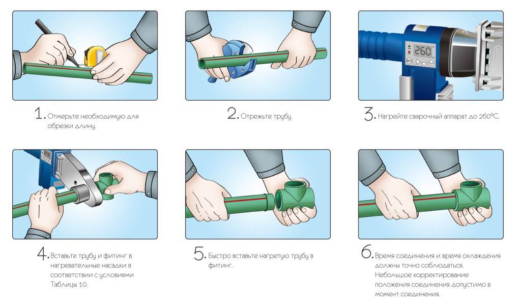 Пайка полипропиленовых труб: как правильно паять своими руками, инструкция