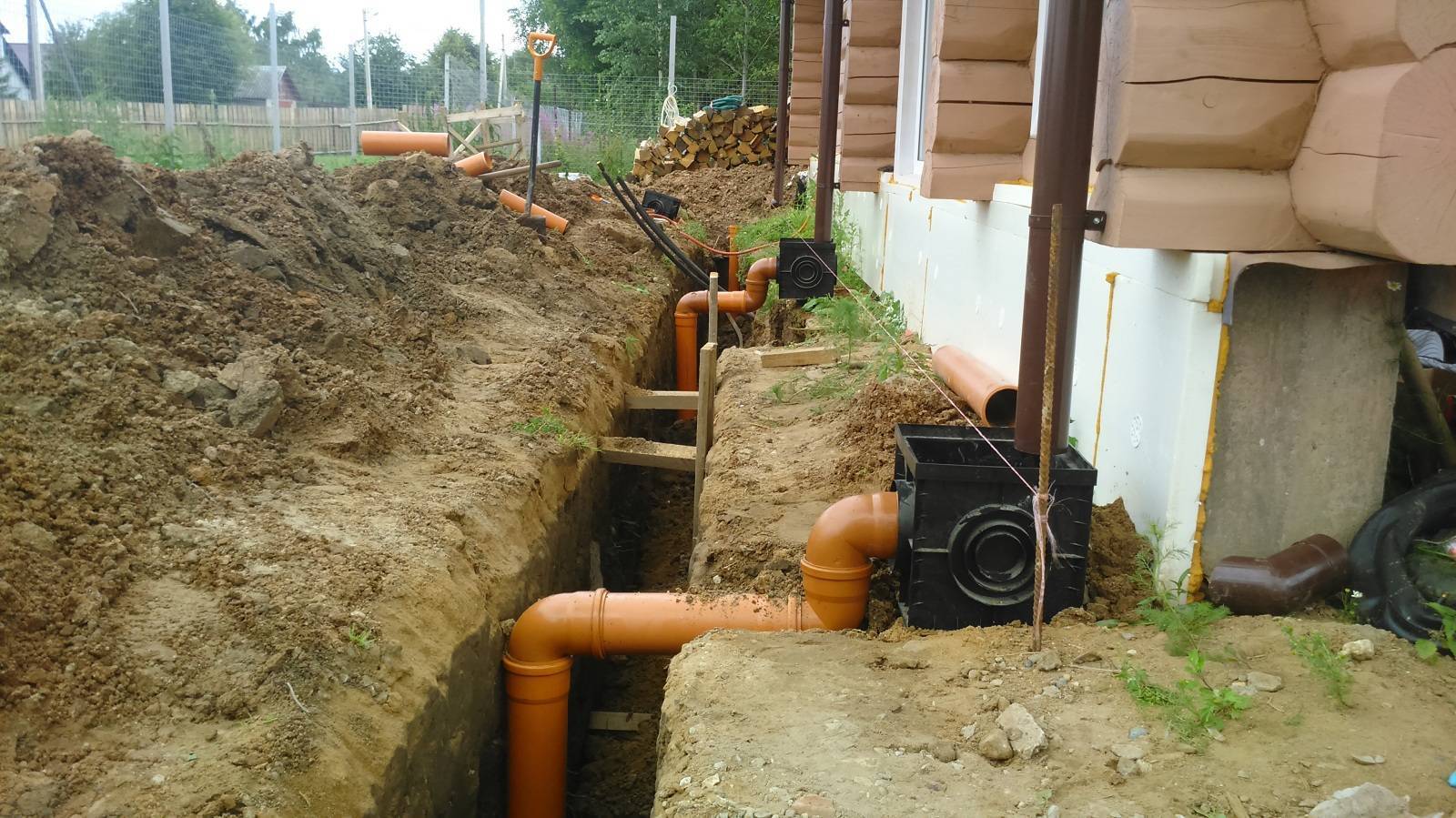 Ливневая система водоотведения и устройство канализации