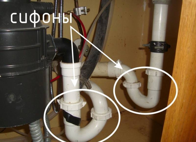 Почему пахнет канализацией в частном доме, в ванной или туалете: как избавиться от запаха из канализационных трубu – ремонт своими руками на m-stone.ru