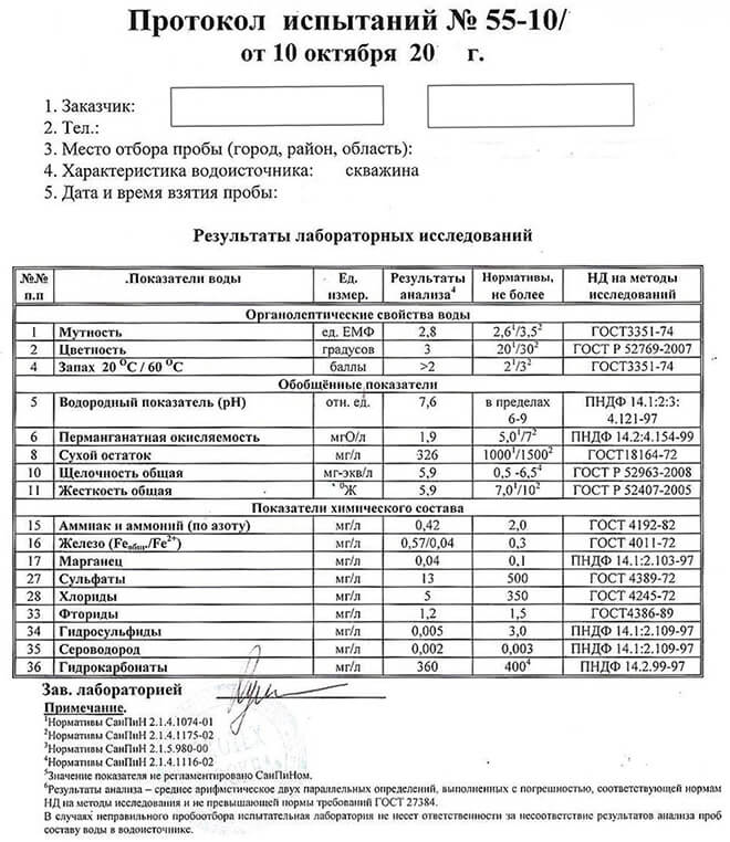 Какие требования предъявлять к воде и где сделать экспертизу