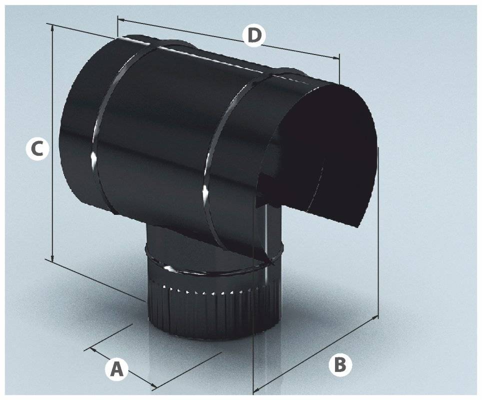 Дефлектор на вытяжную трубу – как выбрать исходя из принципа работы, делаем своими руками