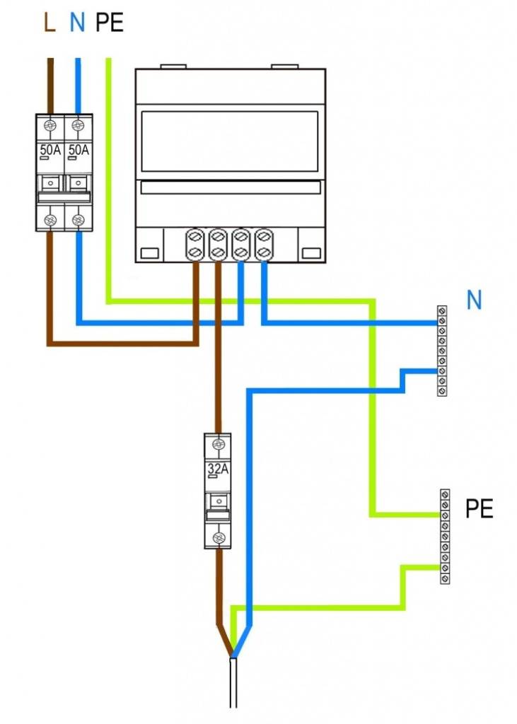 Как подключить электросчетчики правильно и самостоятельно - схема однофазного и трехфазного