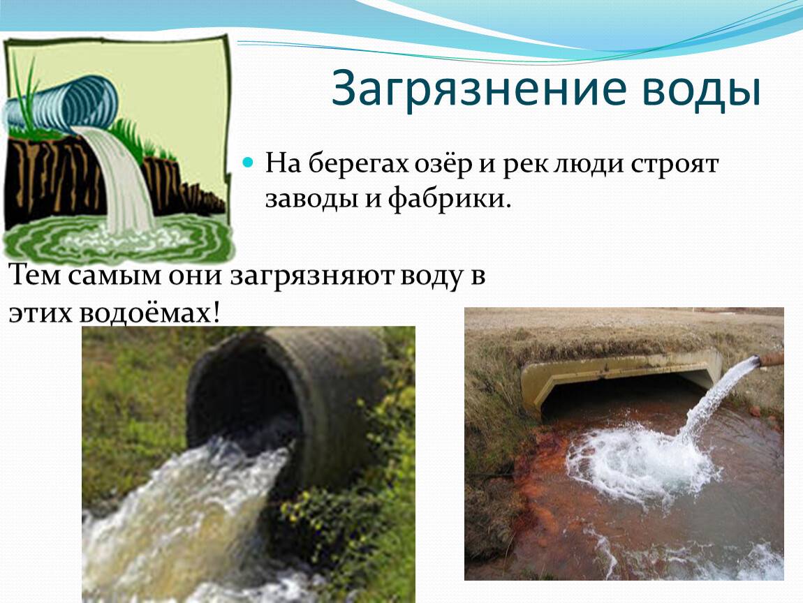 Виды загрязнения подземных вод, основные причины и меры по предотвращению