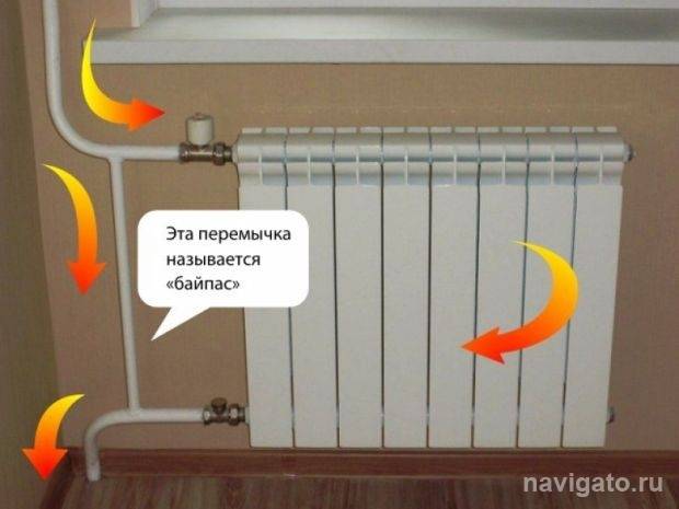 Как правильно перекрыть батарею отопления если стало жарко