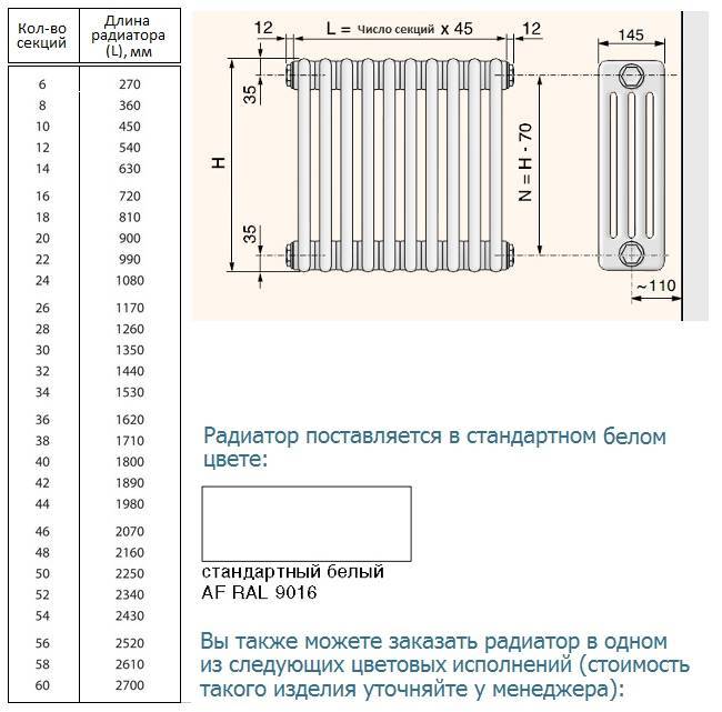 Расчет чугунных батарей отопления на площадь: таблица, как рассчитать количество секций радиатора на квадратный метр